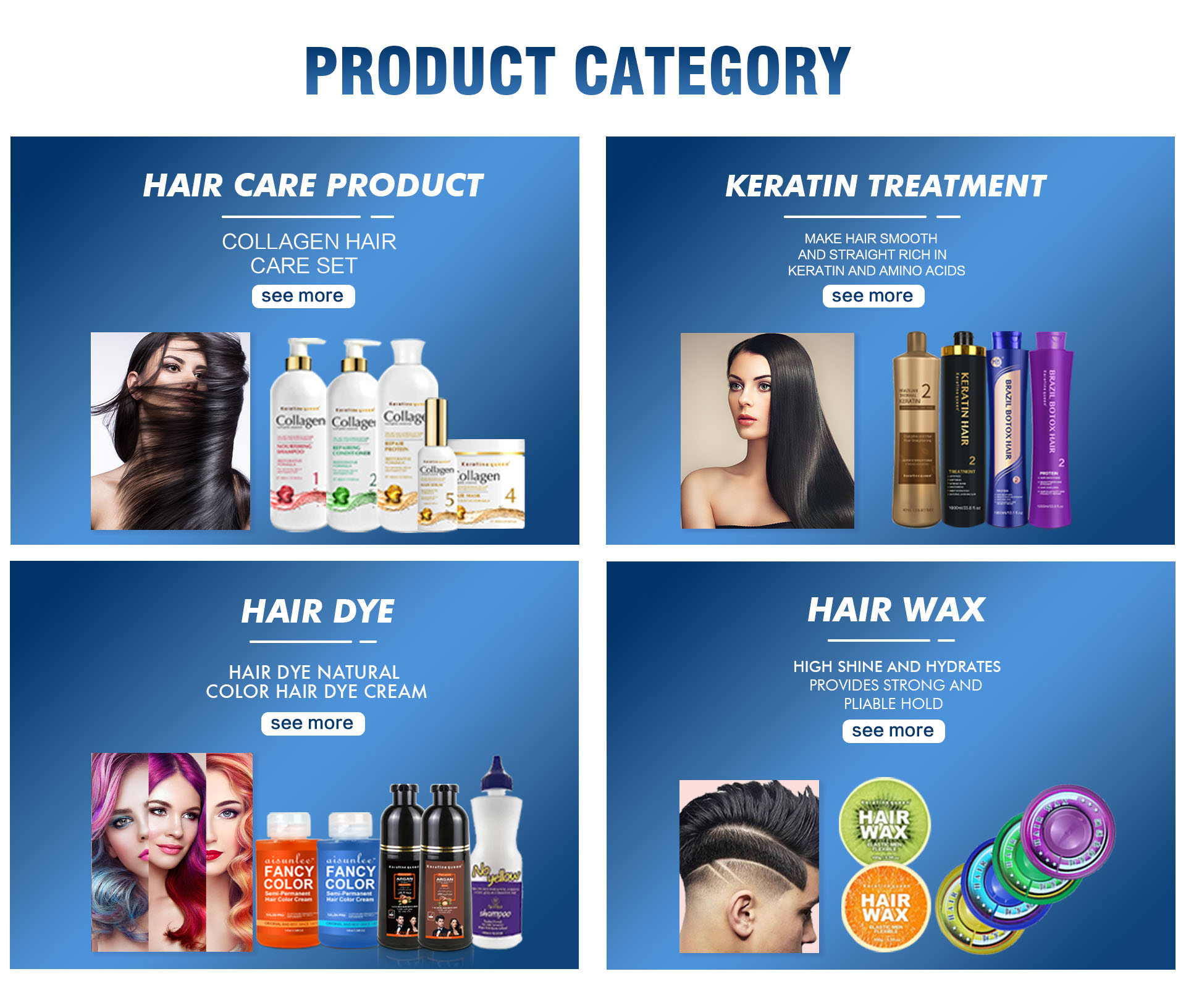 Product Options Matrix
