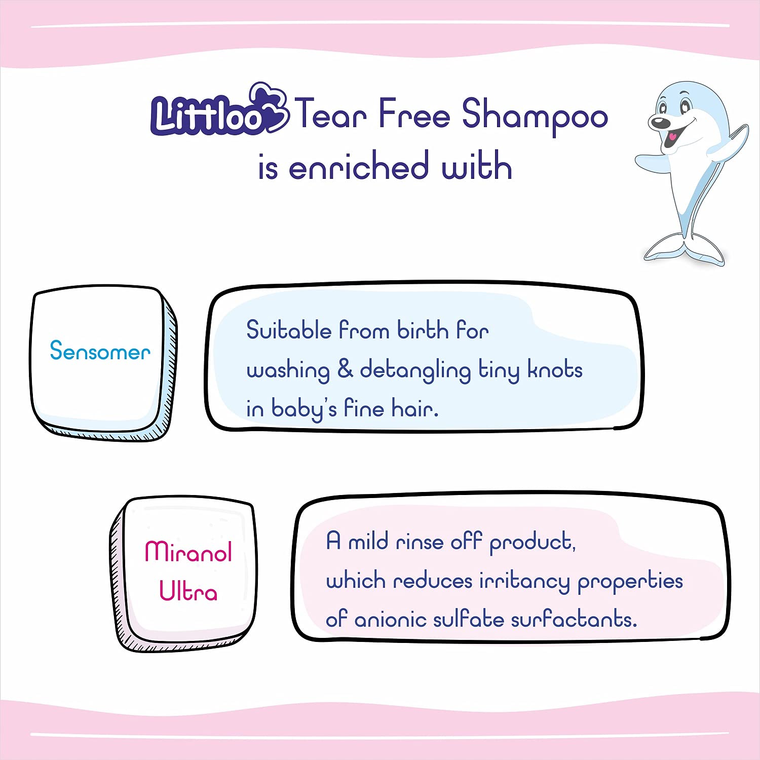 Littloo Tear Free Shampoo-Gentle, Ultra Hydrating No Tear Formula for Babies, Toddlers &amp; Kids Enriched With Glycerine -100ml