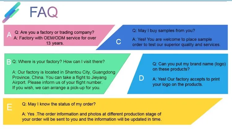 FAQ Subheader Visual