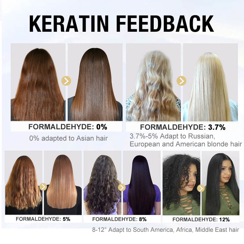 Keratin Hair Treatment 1000ml Profesional Organic Keratin Hair Straightening Cream 12% Pure Brazilian Keratin Smoothing Keratina