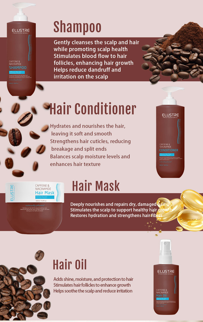 Product Showcase