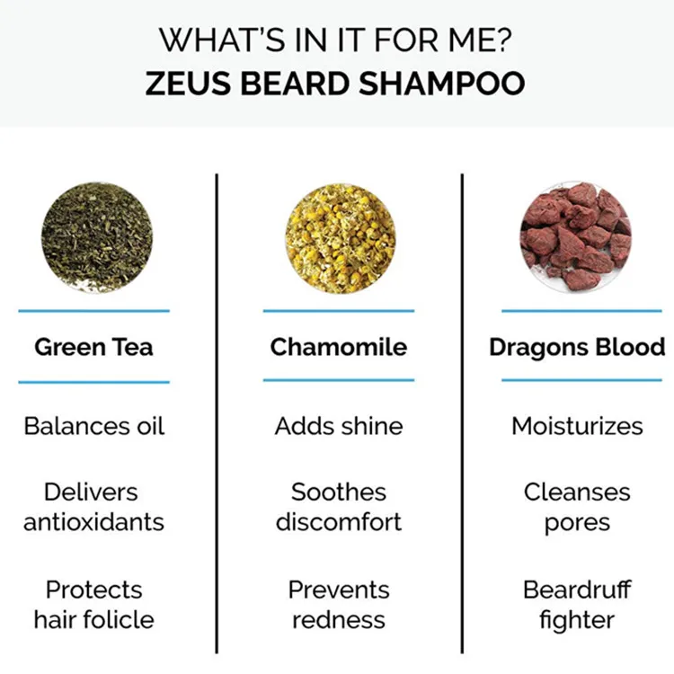 Natural Ingredients Softening Hydrating Skin Beard Shampoo and Wash for Men