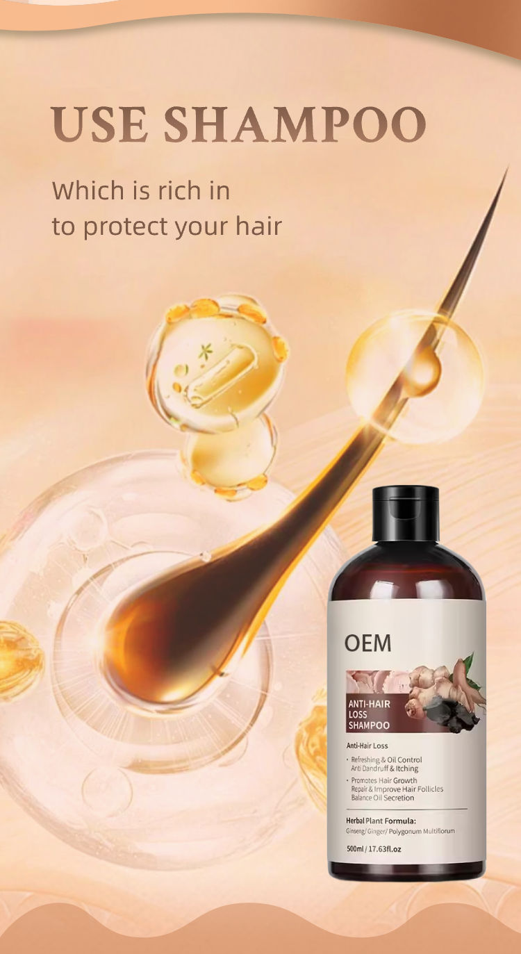 Personal Care Products Manufacture
