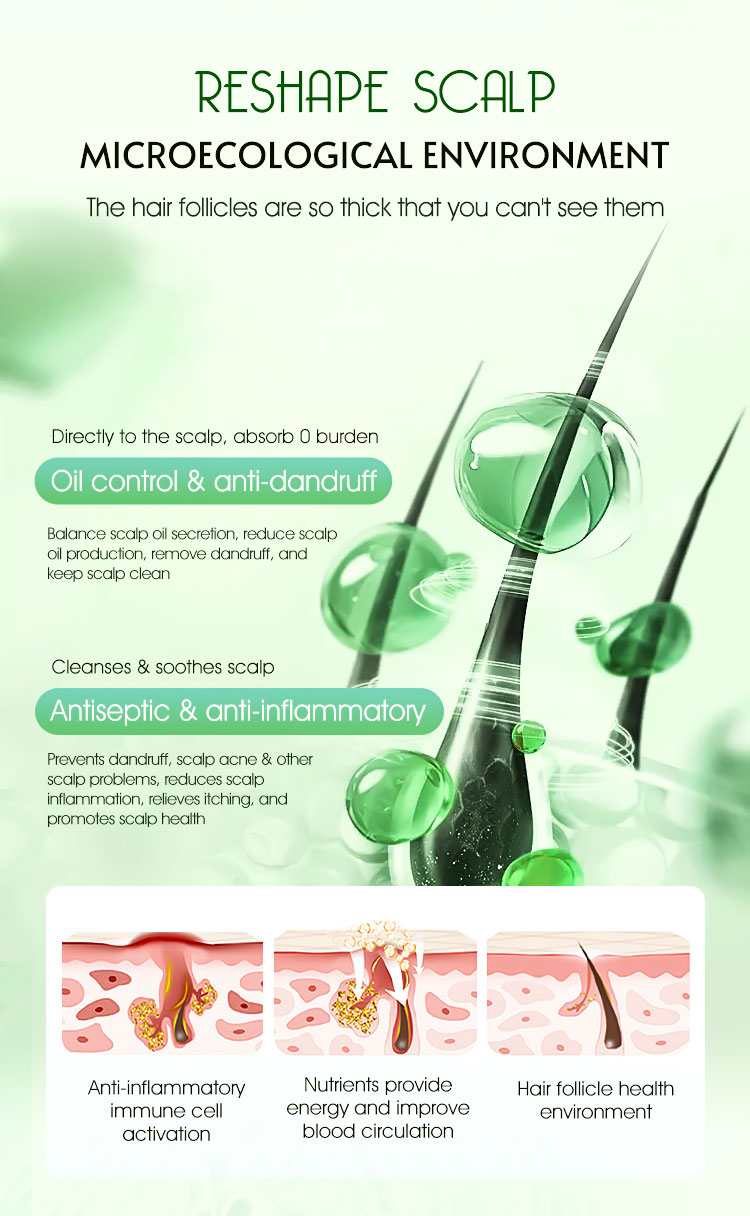 Product View 7