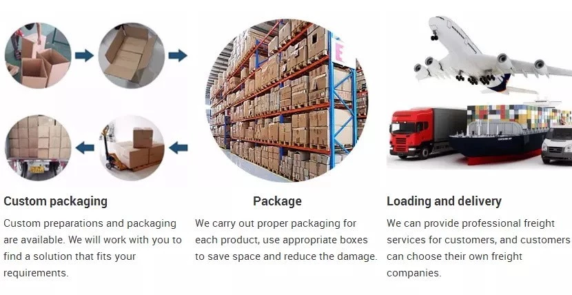 Packing process diagram