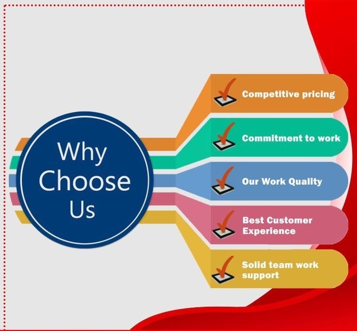 Why Choose Us