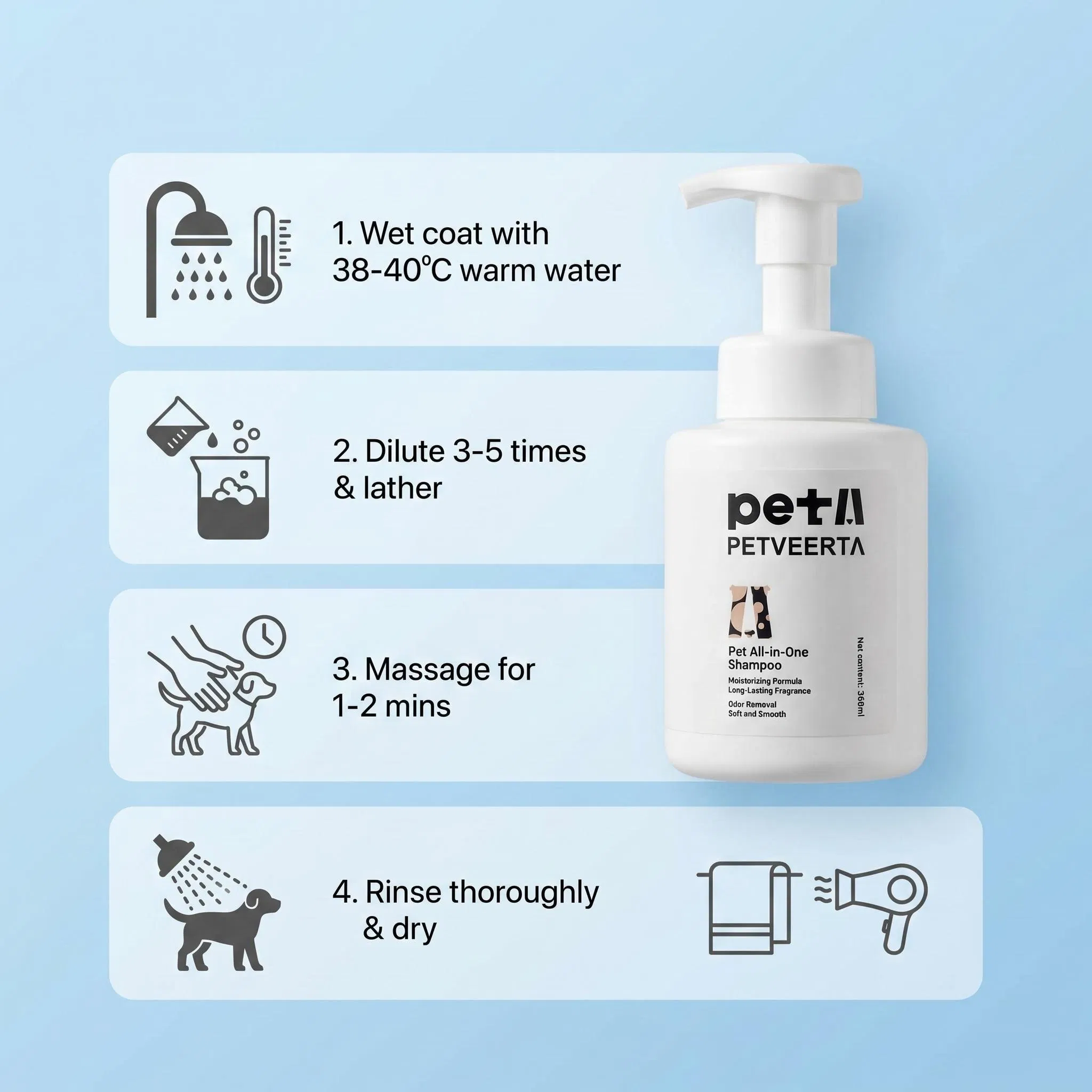 Professional Manufacturer OEM ODM Natural 6-in-1 Pet All-in-One Shampoo, Clean Deodorize Detangle Formula for Dogs &amp; Cats, Private Label Available