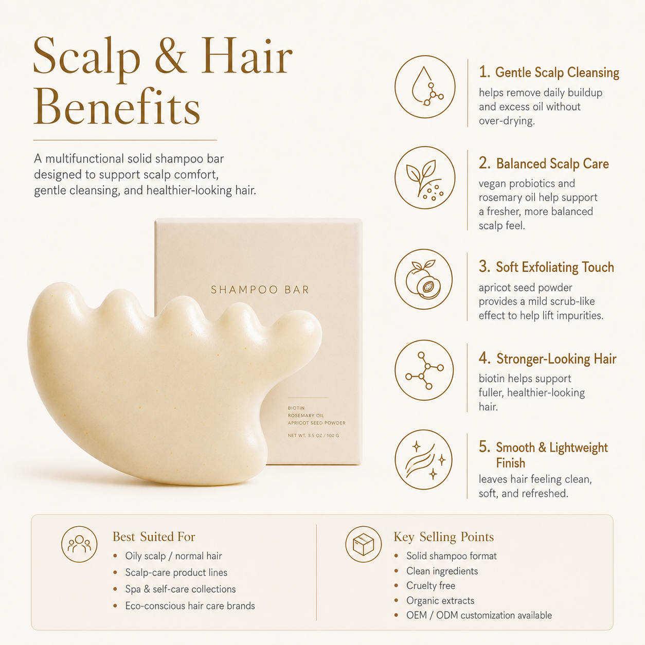 Private Label Biotin Rosemary Oil Solid Shampoo Bar Vegan Probiotics Organic Extracts Hair Growth Soap Sulfate Free OEM ODM