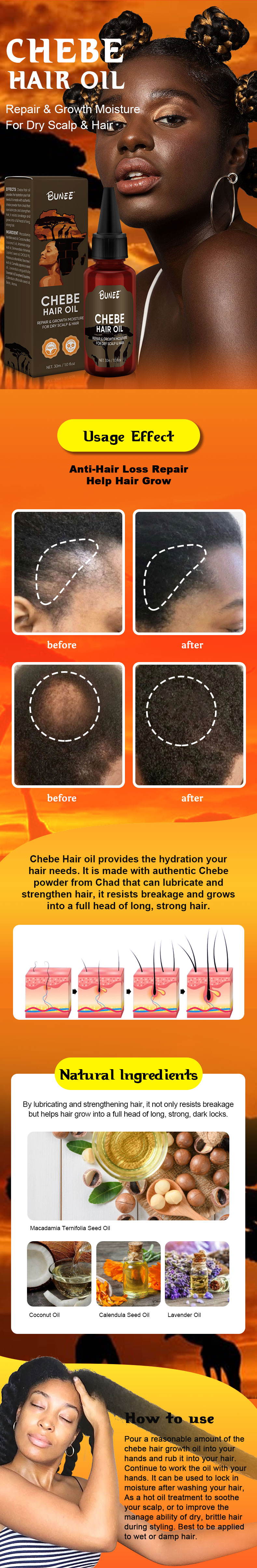 Hair Growth Treatment Details