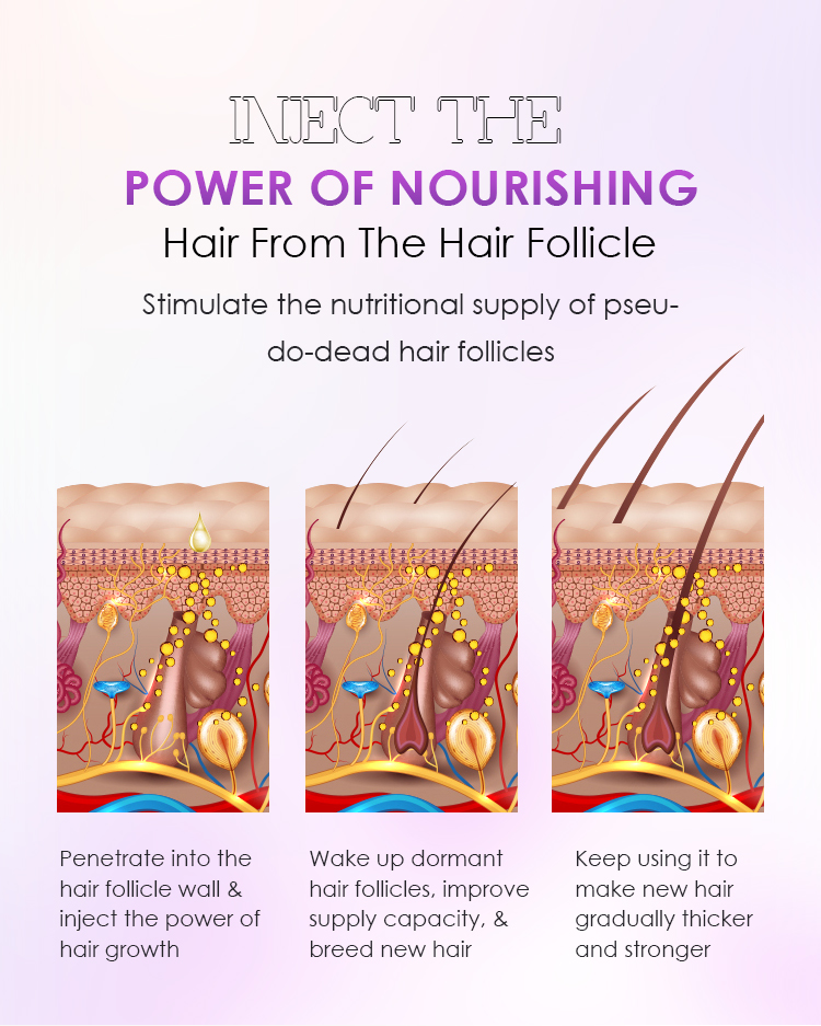 Sulfate Free Shea Butter Black Jamaican Castor Oil Shampoo Repair Moisturize Grow Healthy Hair for Damaged Dry Curly Frizzy