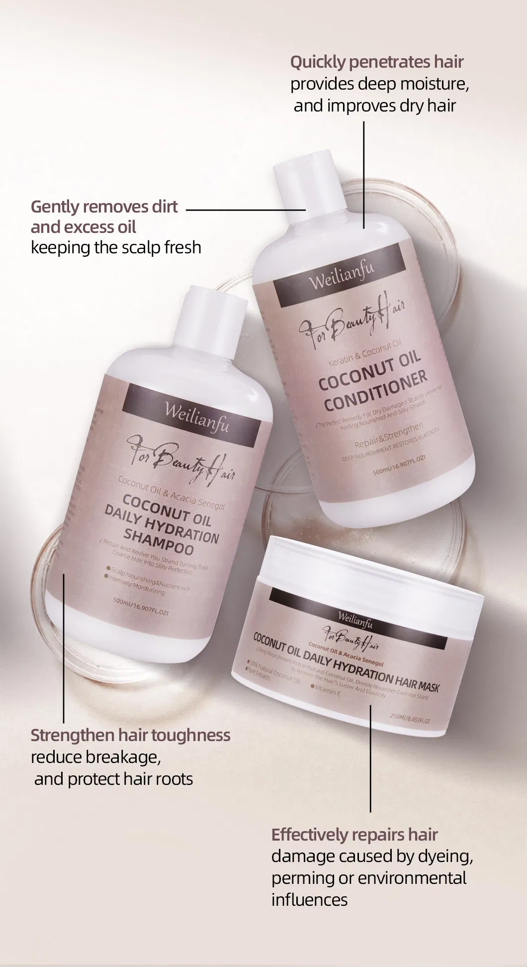 Natural Coconut Milk Shampoo & Conditioner Set - Detailed view 2
