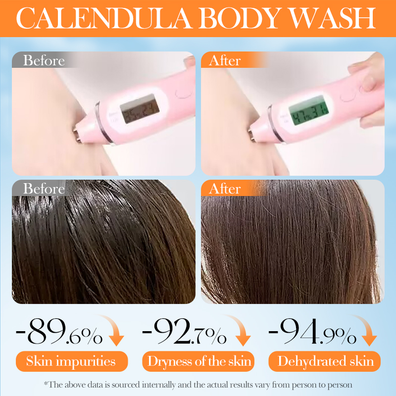 OEM SADOER Wholesale Natural Calendula Amino Acid 2 in 1 Kid Shampoo and Shower Gel Children Care Cleansing Nourishing Body Wash