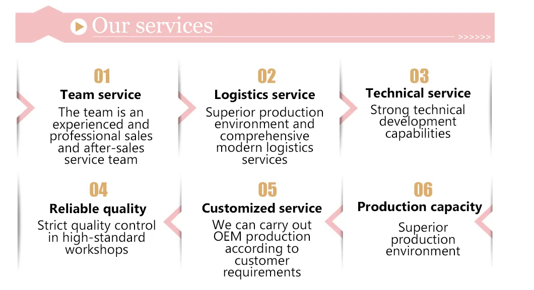Our Service