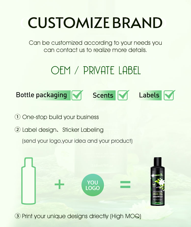 Product View 10