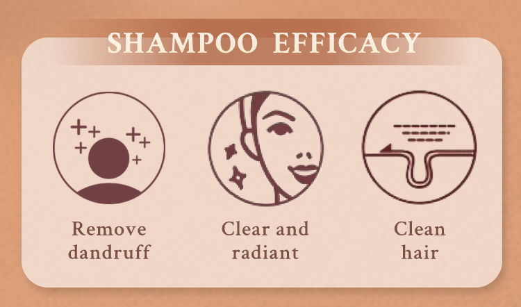 Customized Shampoo and Conditioner
