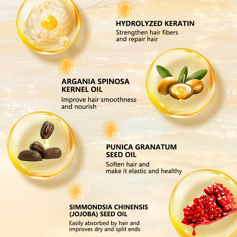 Moisturizing Travel-Friendly Hair Care Set with Argan Oil Shampoo, Conditioner, Oil, and Repair Mask