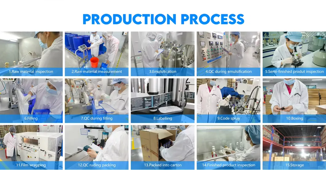 Production Base 2