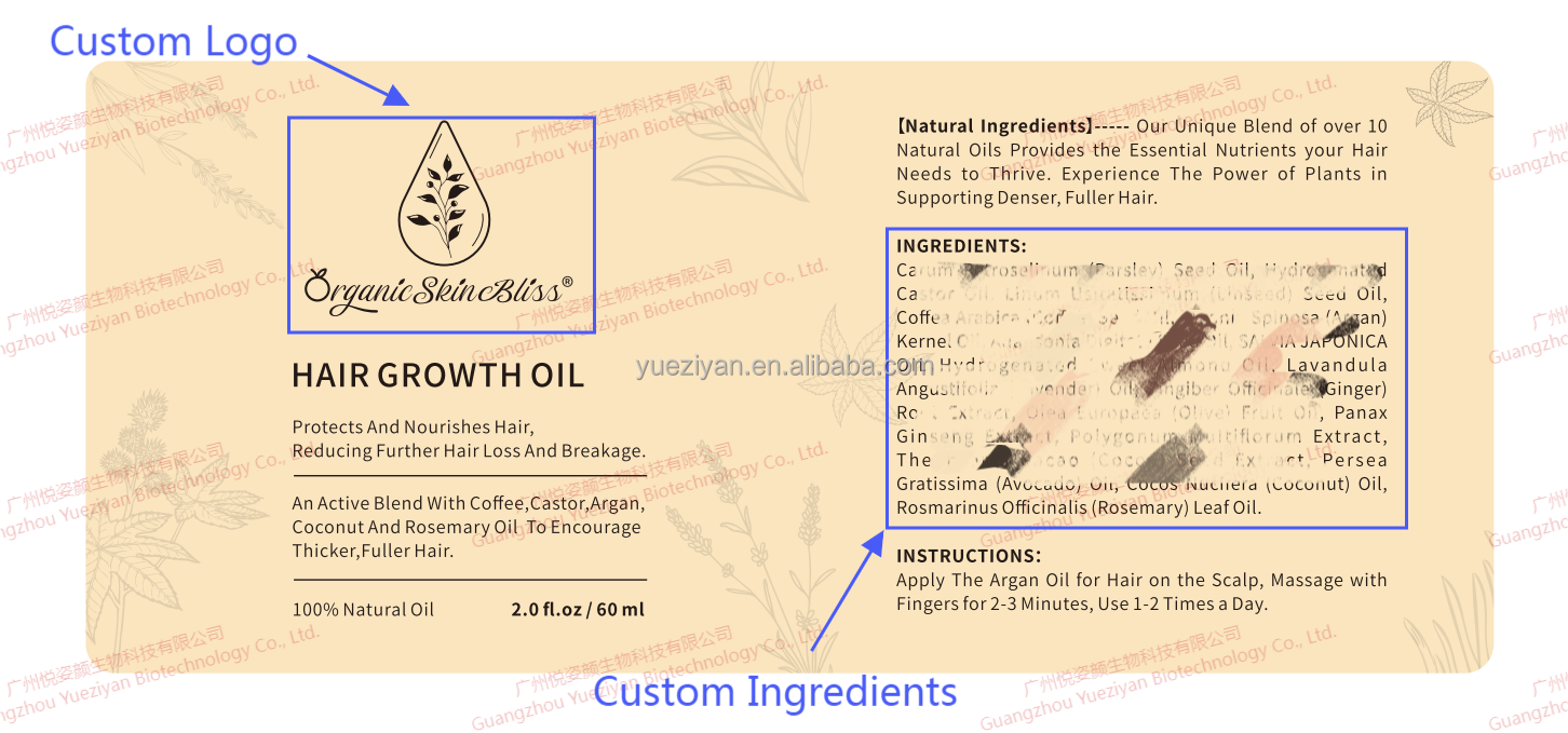Custom Label