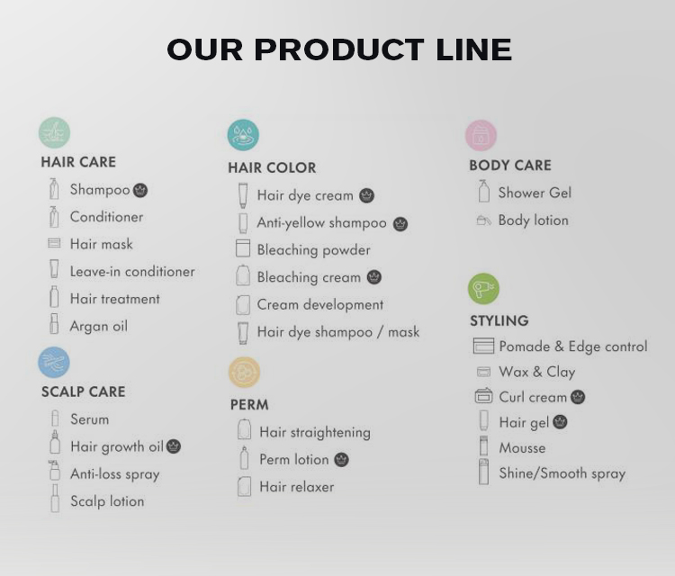Ginger Hair Care Details 7