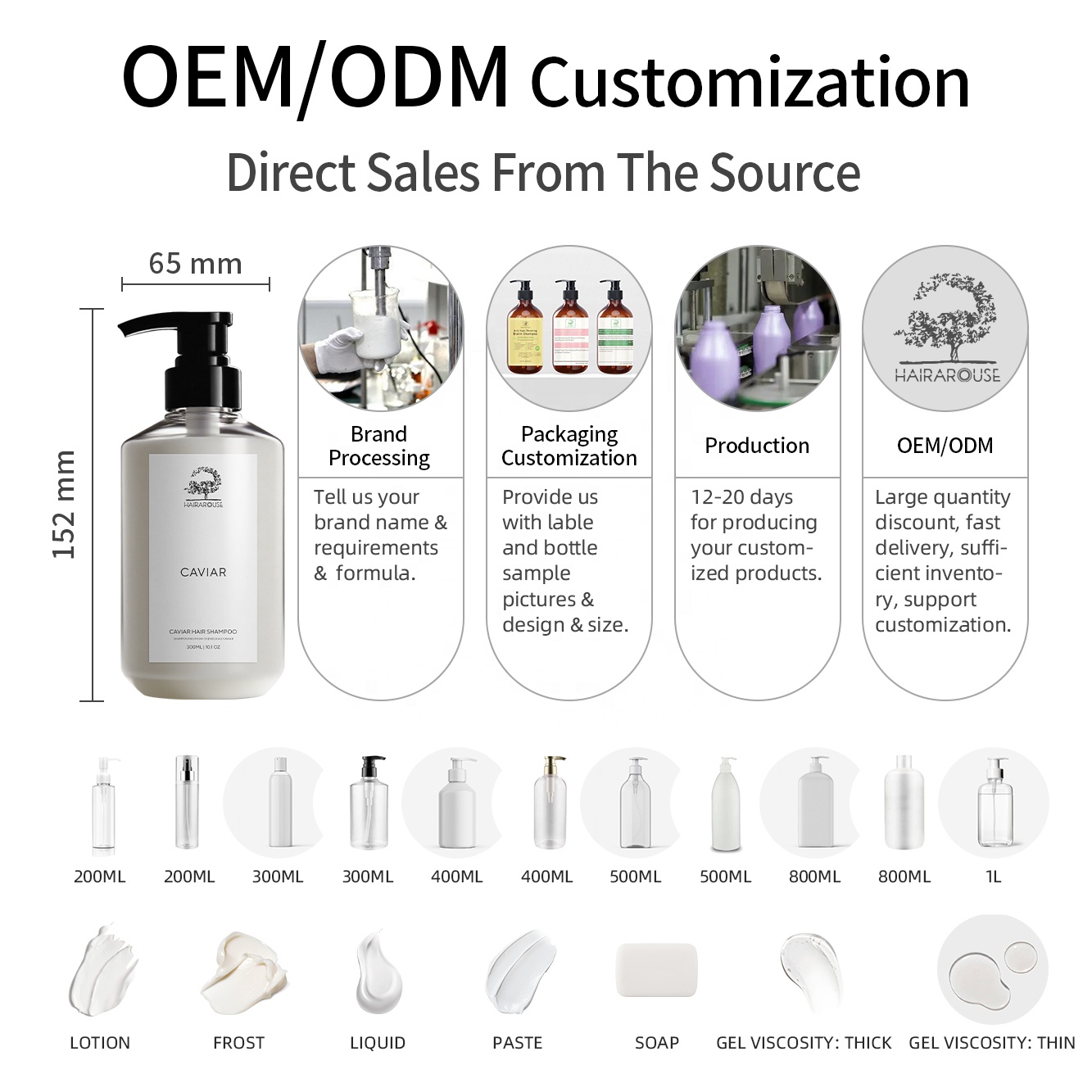 Custom Luxury High-End Shampoo and Hair Care Set for Ladies Caviar Hair Care Product Anti-Aging and Nourishing Scalp Shampoo