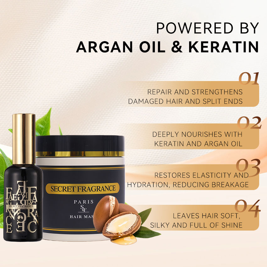 Organic Hair Care Set OEM Private Label Top Quality With Wholesale Price Anti-dandruff Oil Control Suitable For All Hair Types