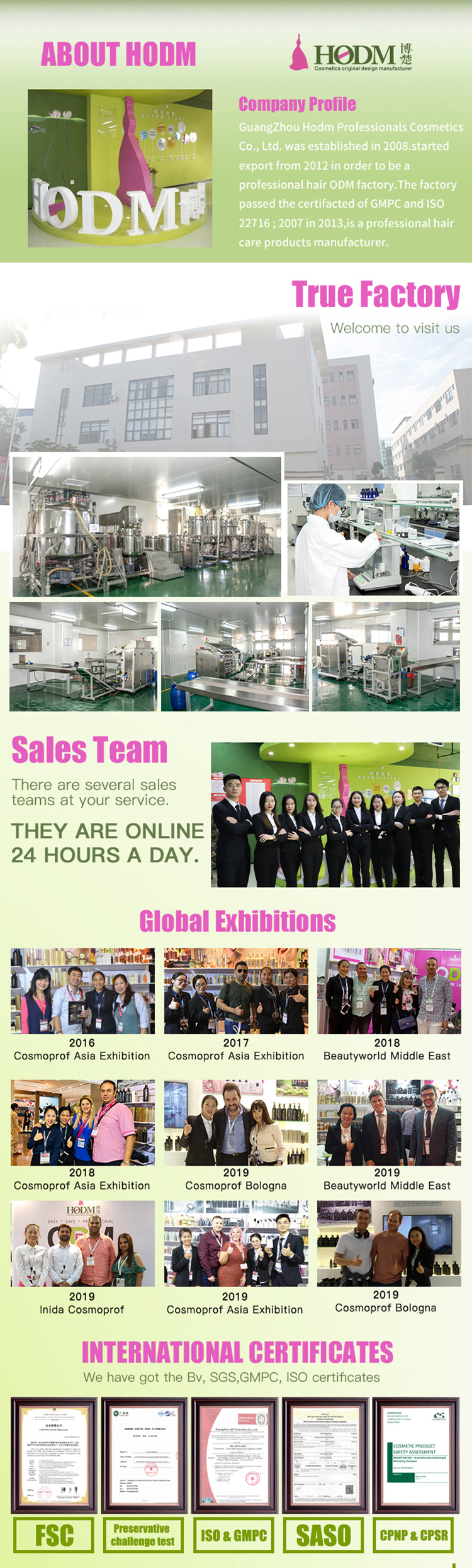 Company Facility and Production Line
