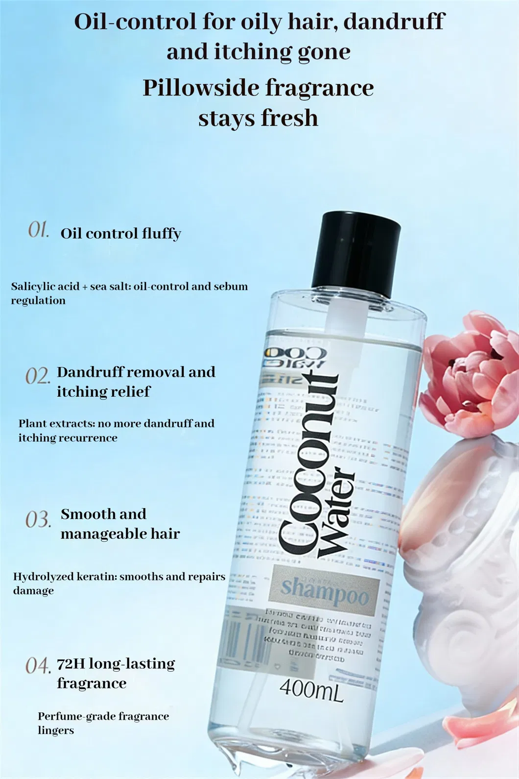 Men's Daily Shampoo Detail 2