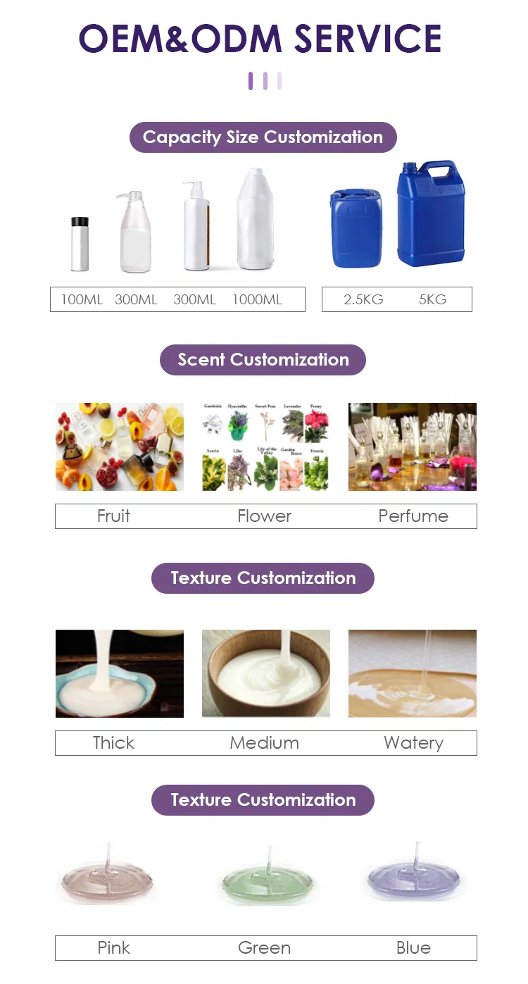Service Advantage Overview