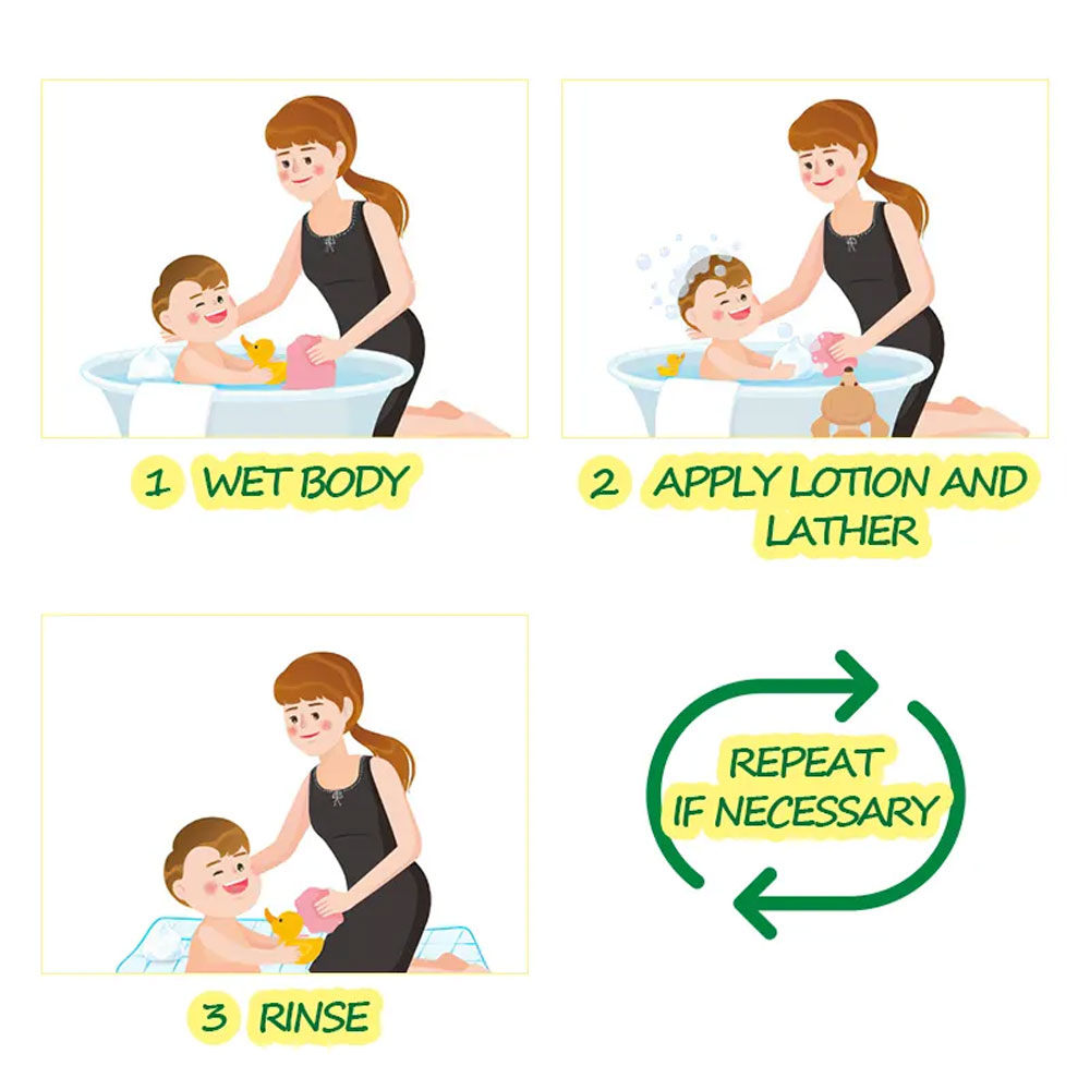 Private Label Baby Bath Products Skin Care Natural Organic Baby Lotion 2 in 1 Shampoo and Wash Baby's Skin Care Set
