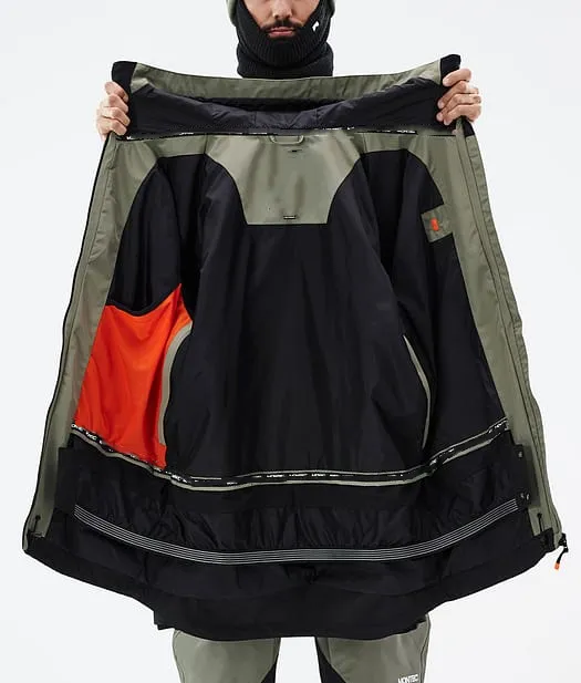 Ski Jacket Material Detail