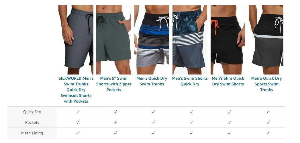 Size and Style Chart