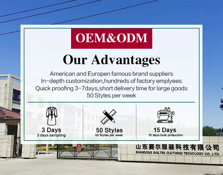 Production Capability