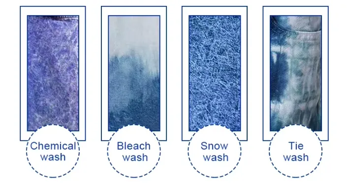 Streetwear Collection