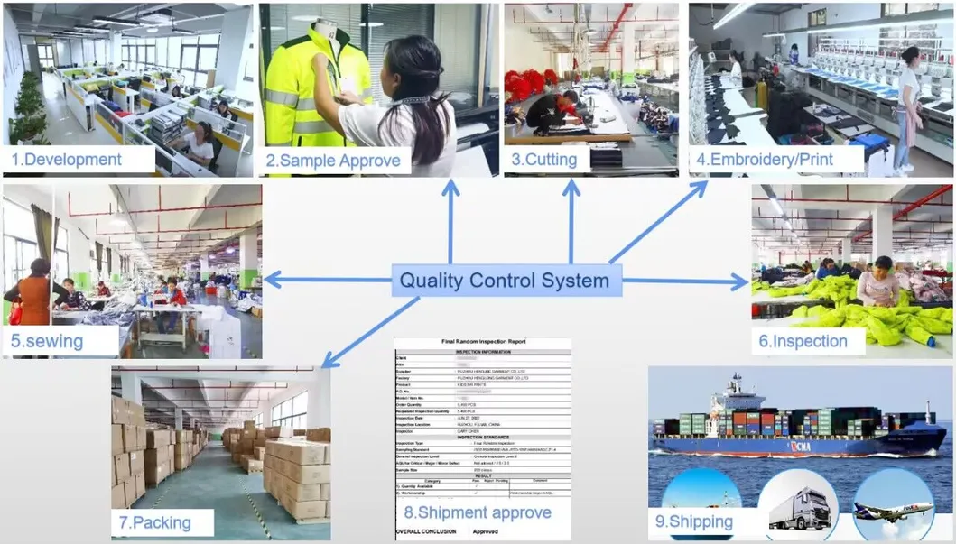 Production Process 1