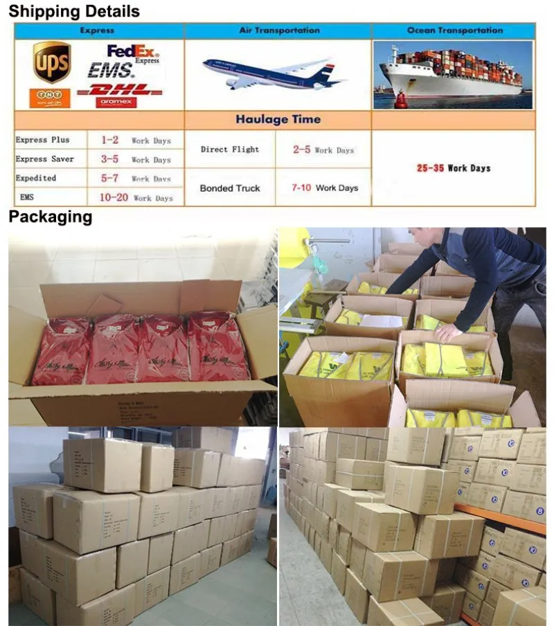 Packaging Logistics