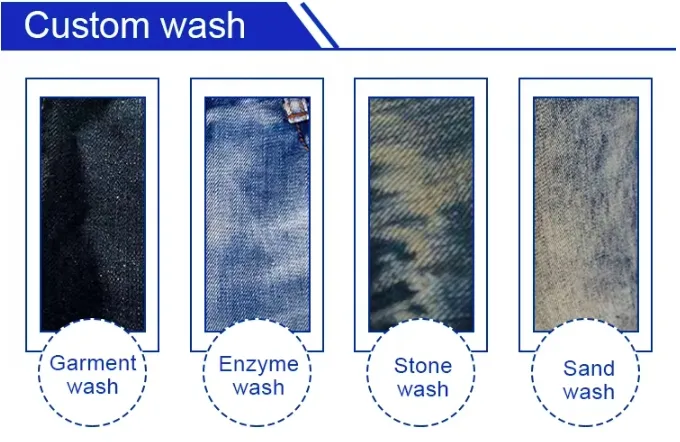 Premium Jeans Craftsmanship