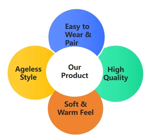 Custom Embroidery Hoodies