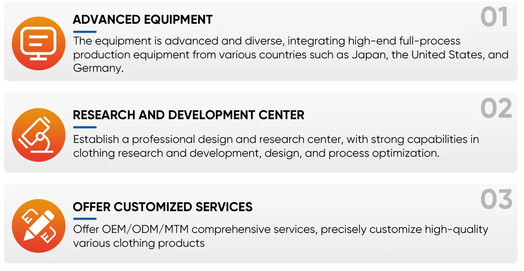 Production Advantage