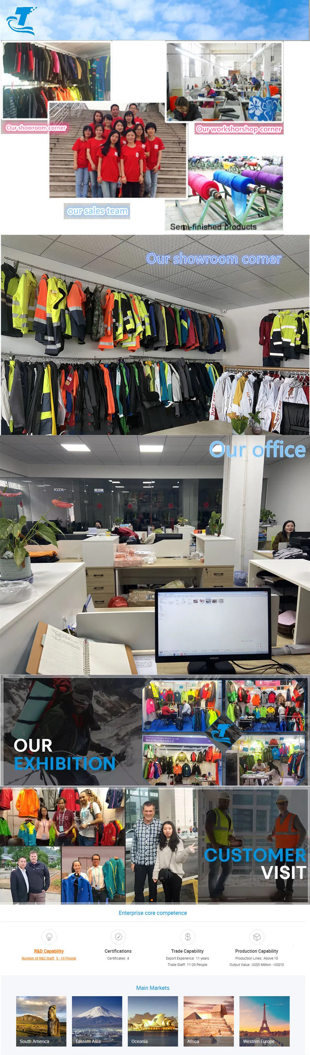 Tactical Jacket View 4