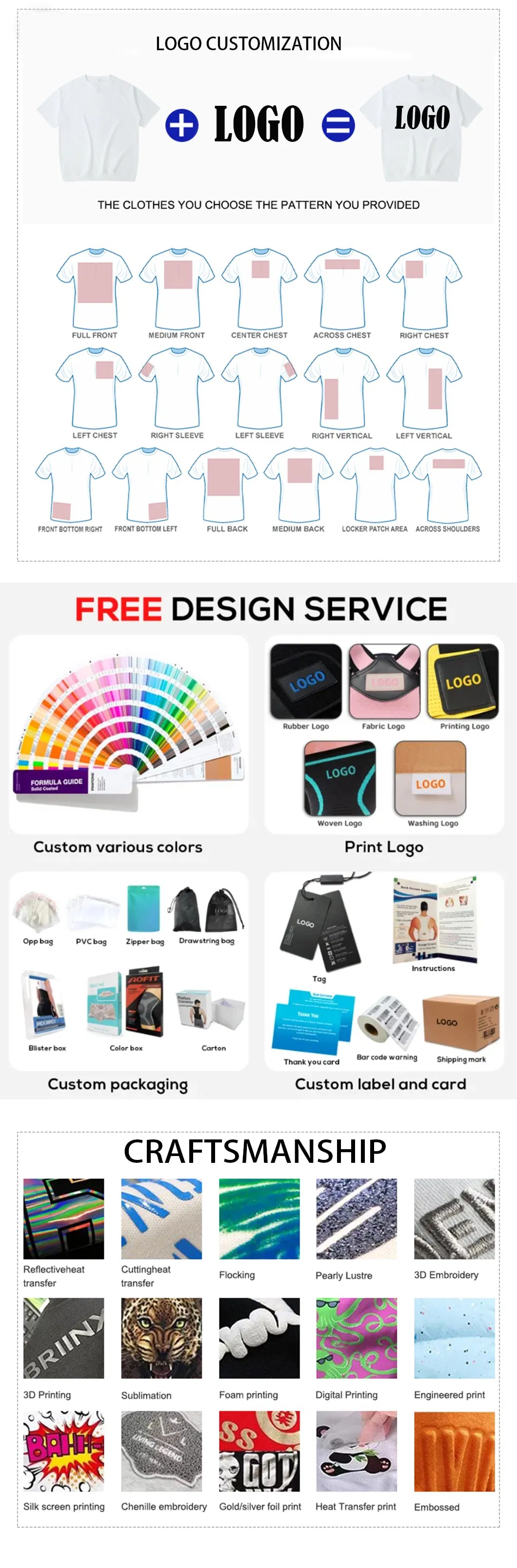 Advantages Infographic