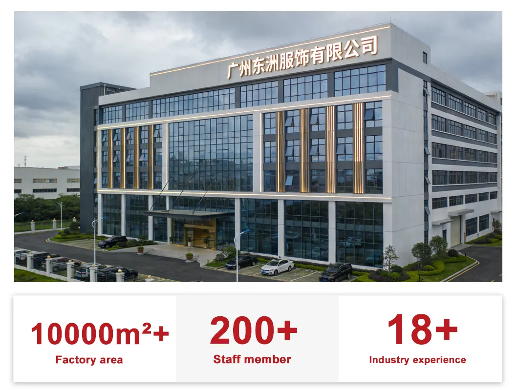 Manufacturing Facility