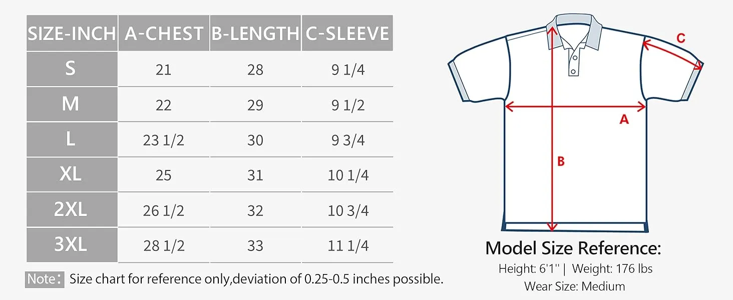 Specification Banner 3