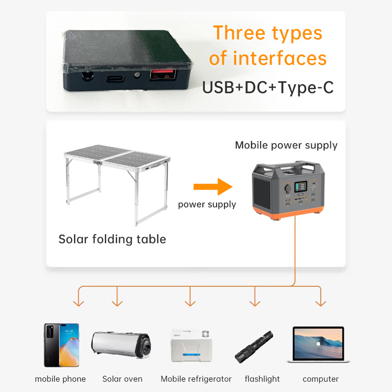 100W High-Efficiency Monocrystalline Silicon Portable Foldable Solar Panel Camping Table IP68 Waterproof