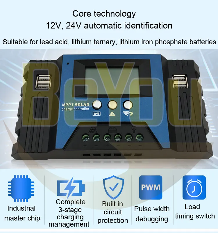 Solar Controller Details