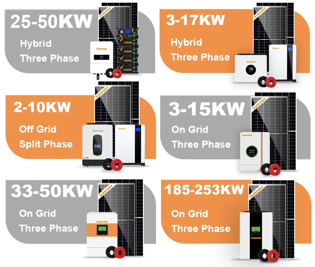 Various Solar Models