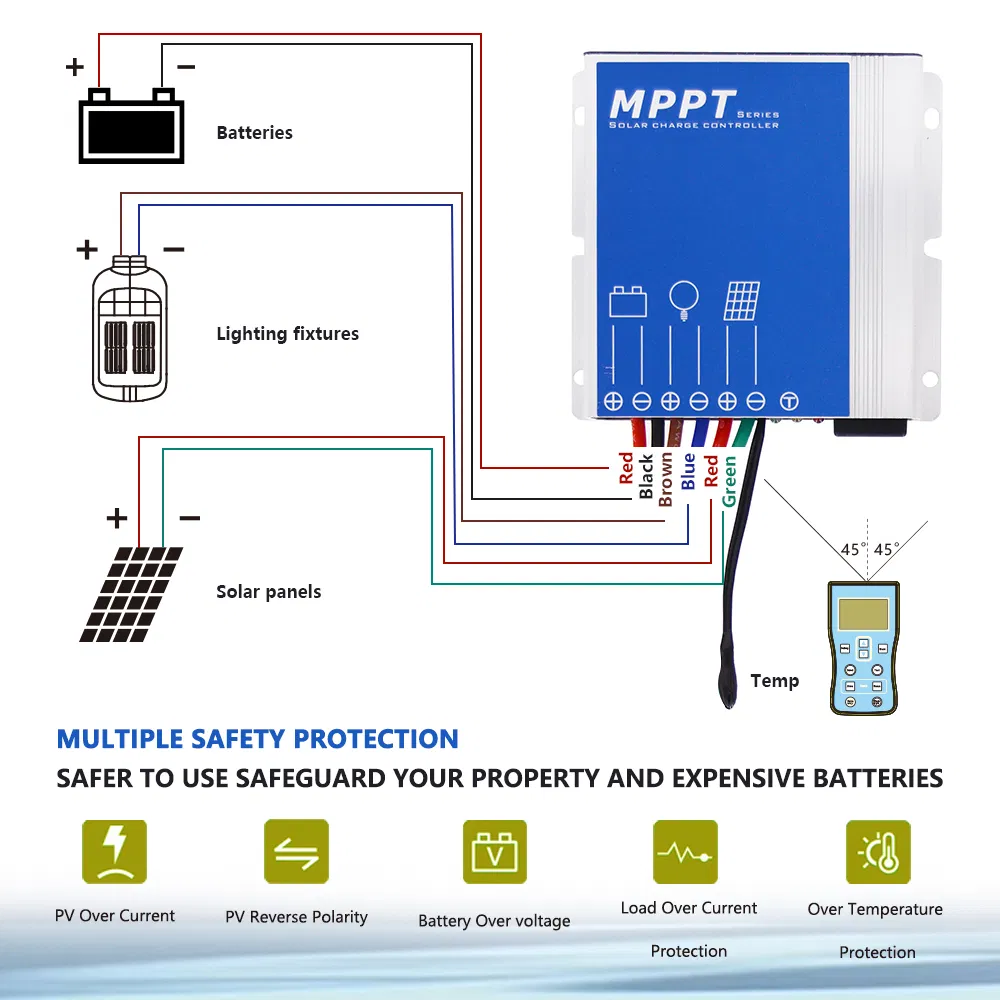 High-End 8A Solar Street Light Charge Controller 12V MPPT Type Solar Controller IP67 CE RoHS 10A 15A 20A 12V 24V