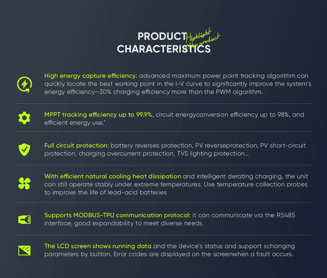 Solar Controller Internal View