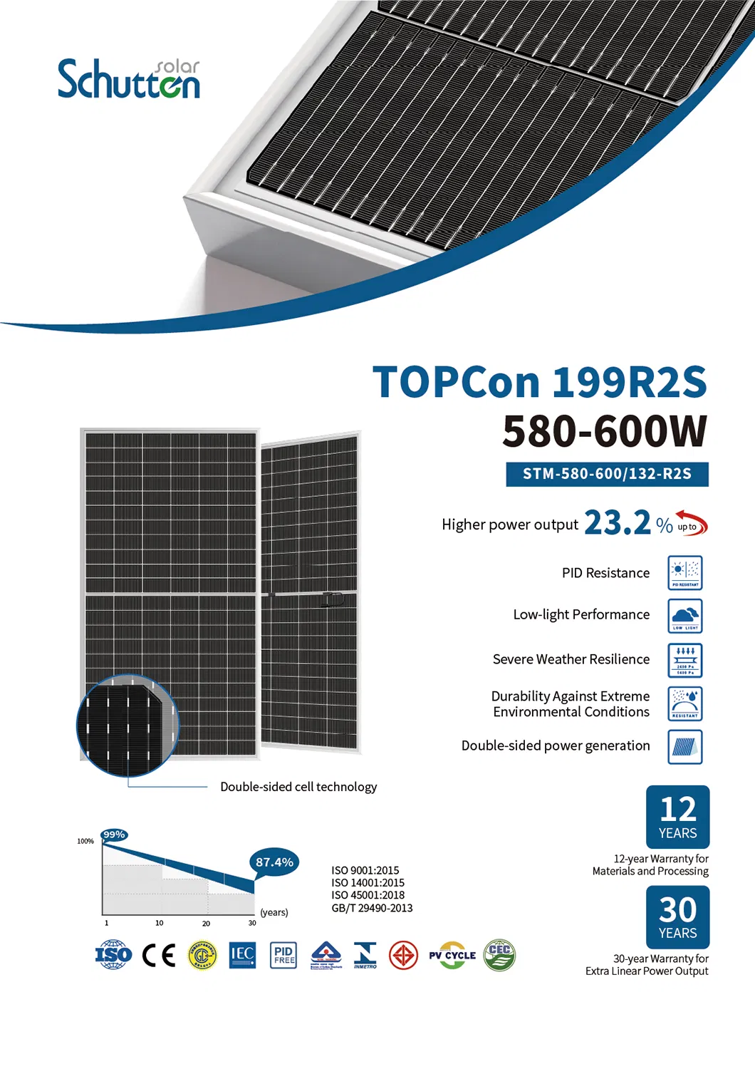Solar Panel Front View