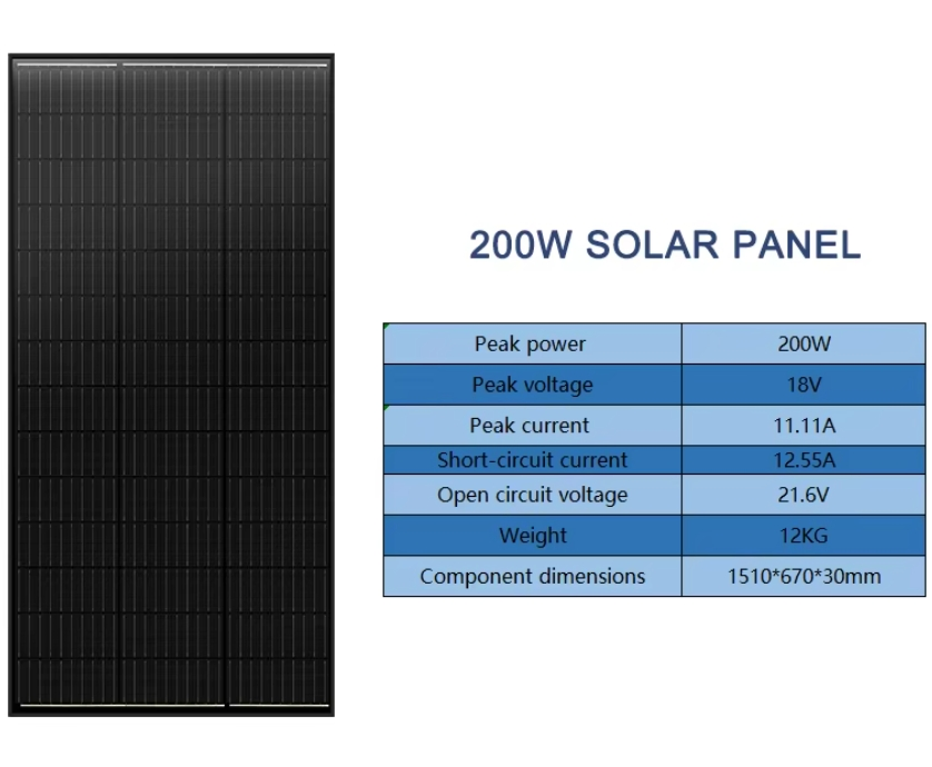 High Efficiency 100W-300W All Black Perc Half-Cell Solar Panel 18V N-Type PV Module for Solar Power System