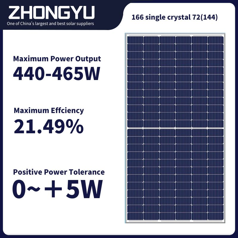 420W Hot Selling Solar Panels German Dedicated Solar Cell Double Glass Photovoltaic Module From Chinese Manufacturer